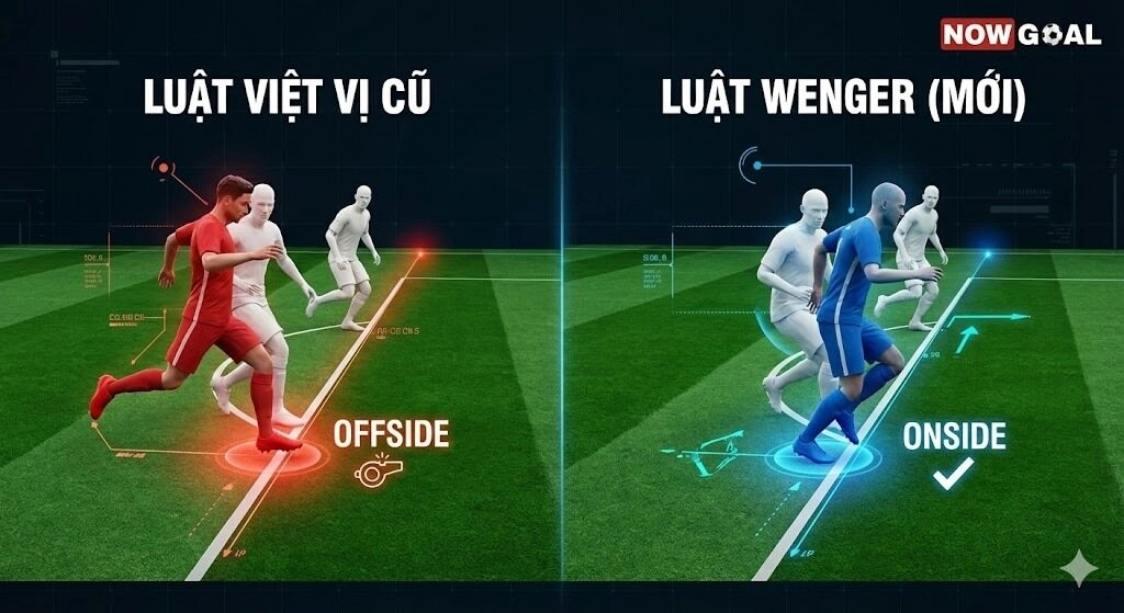 Đột phá với luật việt vị mới nhất 2026